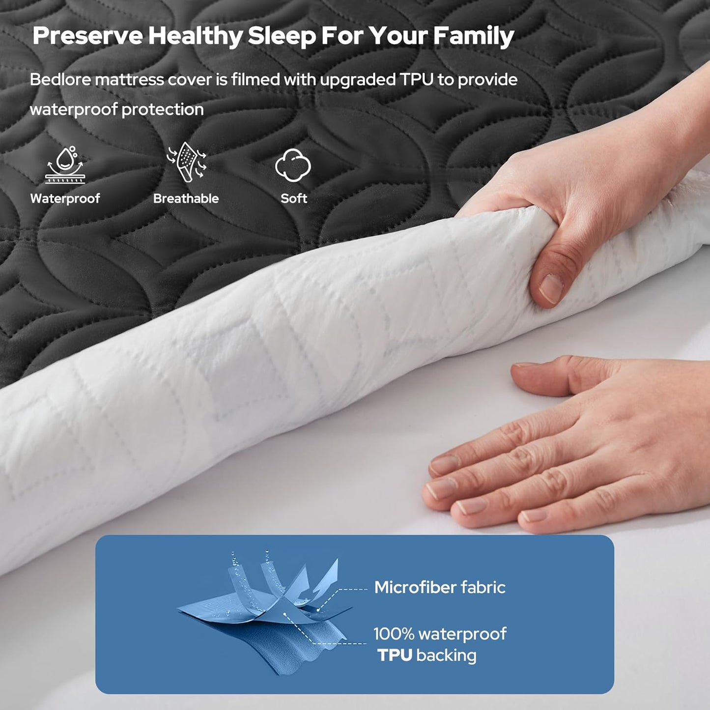 BEDLORE Waterproof Mattress Protector - Soft, Dirt-Proof Full Size Pad for 6"-15" Depth | Black