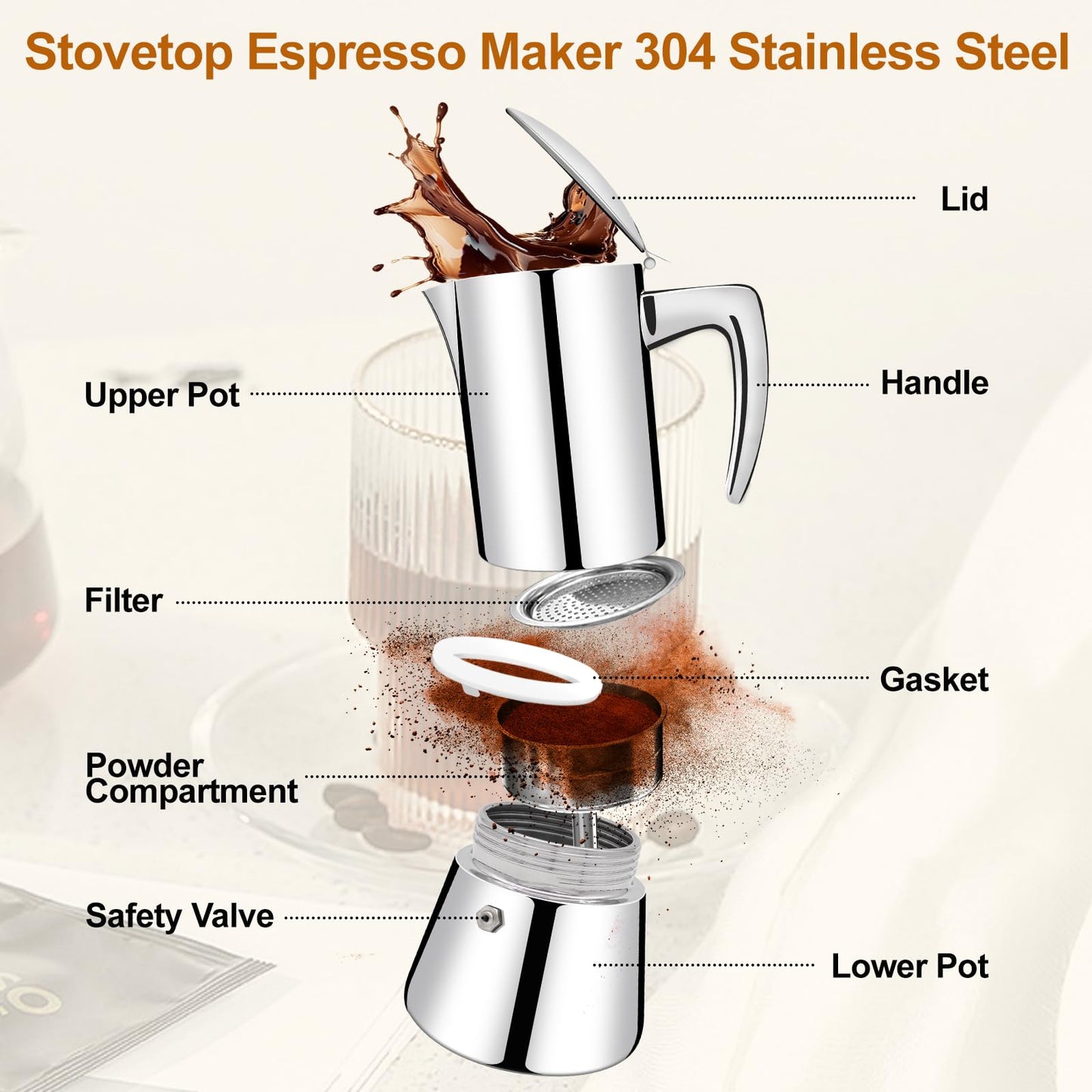 Vaolvpant No Coating 4 Cup Thickened 304 Stainless Steel Moka Pot Stovetop Espresso Maker Italian Coffee Machine 200ml 6.8oz Suitable for Gas Induction Stovetop Greca Coffee Maker Percolator