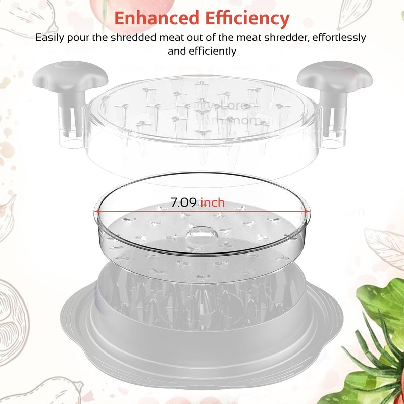 SURETIVIAN Chicken Shredder Plate, 7.09inch Removable Plate for Meat Shredder, Clear Removable Tray Only Suitable for SURETIVIAN Chicken Shredder Tool Twist, Easy to Install