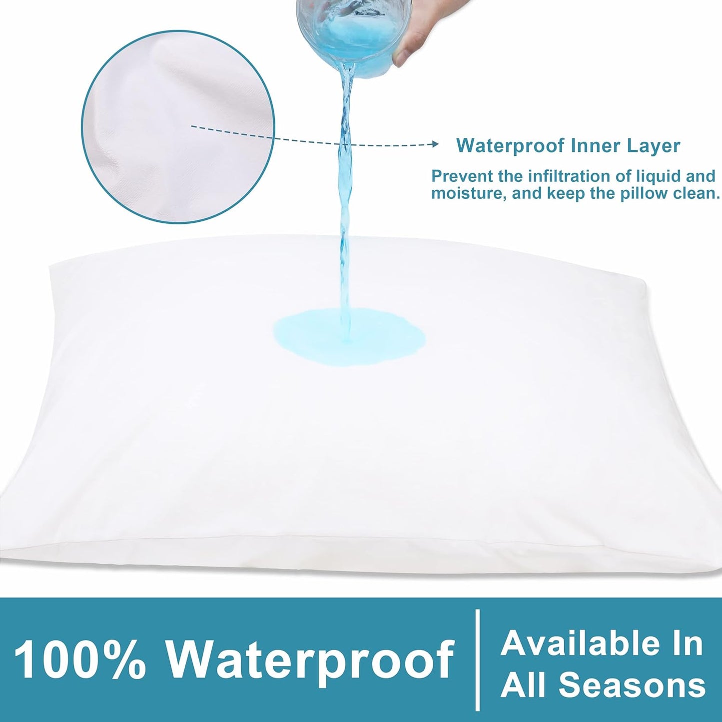 NTBAY Waterproof King Pillow Protectors - Super Soft & Quiet Zip Design | 20x36 Inches, Pure White (4 Pack)