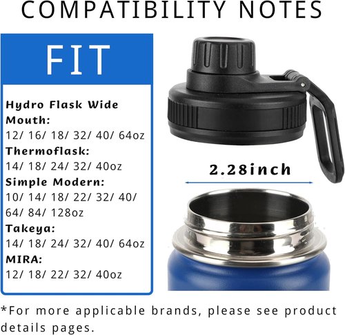 Hydro Flask Wide Mouth Replacement Spout Lid – Fits 12-64 OZ Bottles, Chug Lid with Handle
