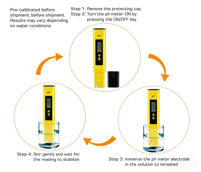 Digital pH Meter Tester Pen for Water, Pre-Calibrated, High Accuracy ±0.01, 0–14 pH Range, Pocket Size for Drinking Water, Pool, Aquarium & Hydroponics (Yellow)