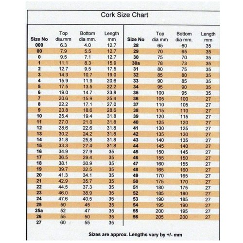 Cork Stoppers, Size 5, XXX Quality, Karter Scientific 20A5 (Pack of 25)