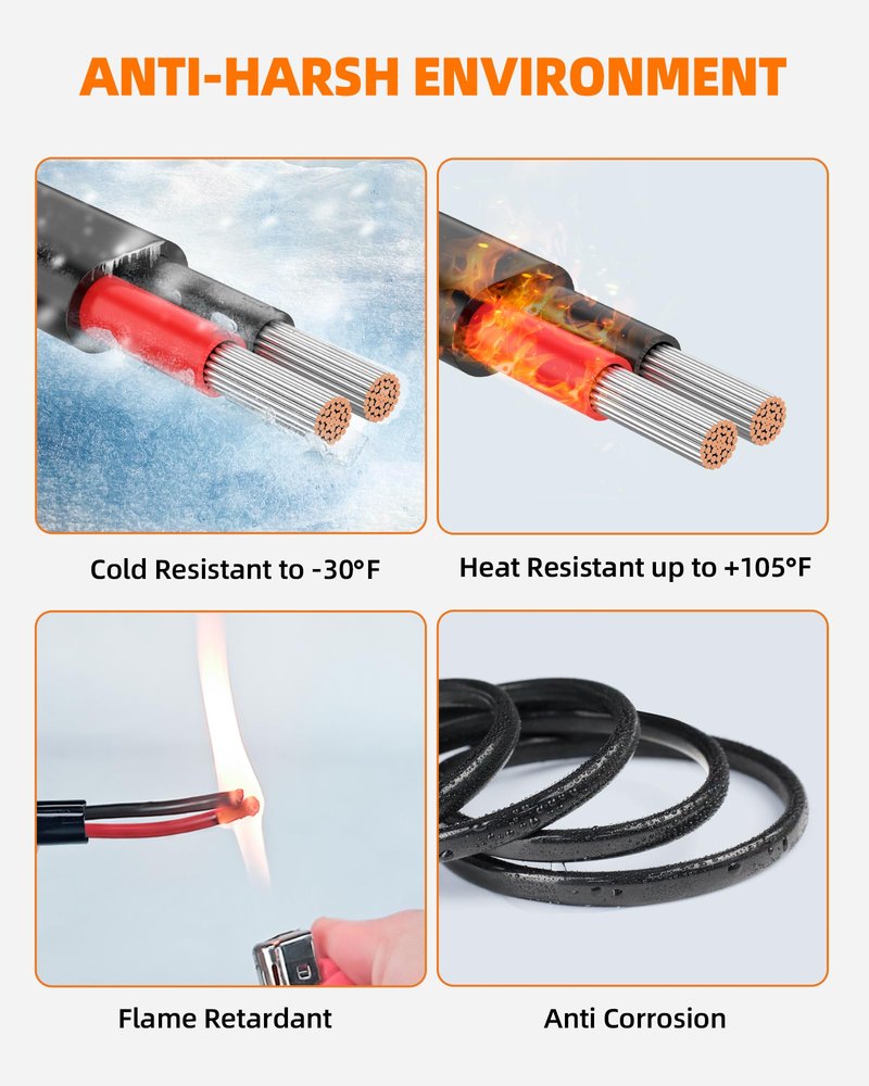 CONEPY 18 Gauge Wire, 18 AWG 2 Conductor Electrical Wire, Flexible/Oxygen-Free Tinned Copper/Stranded PVC 18/2 Cord for Automotive, Marine, LED Strips, Solar, RV, Lighting (30FT)