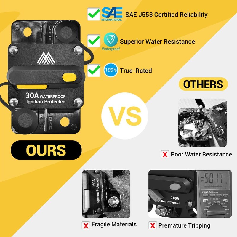 30 Amp Circuit Breaker Switch 30A Waterproof Fuse Inline Holder with Manual Reset Car Marine Trolling Motors Boat RV ATV 12V-48VDC Waterproof Audio System