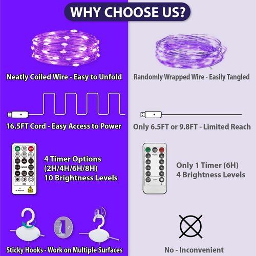 HXWEIYE 300LED Fairy Curtain Lights, 9.8x9.8Ft USB Plug-in 8 Modes Christmas String Hanging Lights with Remote for Bedroom Backdrop Wedding Indoor Wall Decor, Purple, Standard – 1 Pack