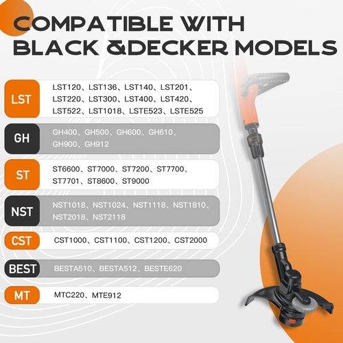 Black & Decker AF-100 Weed Eater Spool - 30ft 0.065" | 8-Pack with 6 Spools, 1 Cap & 1 Spring