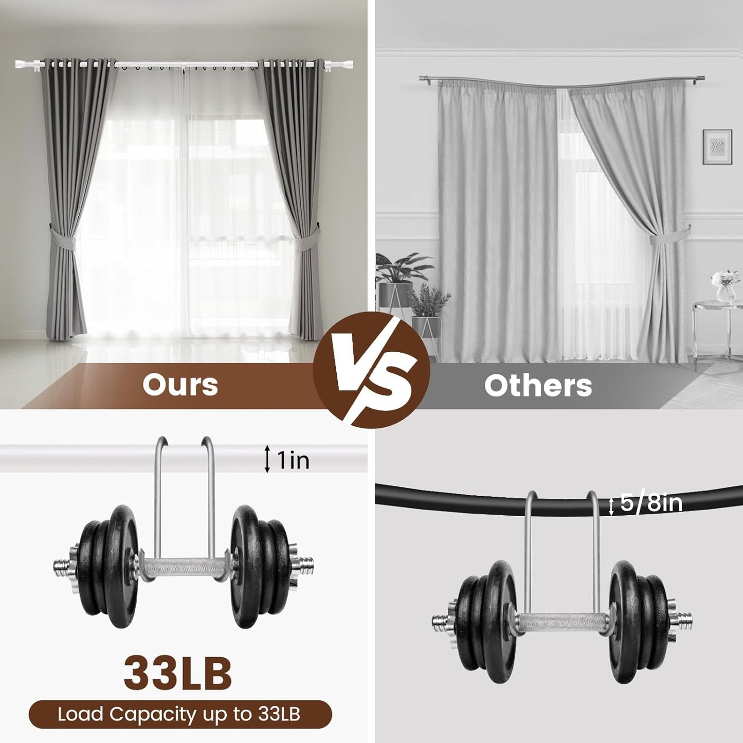 Skiennix Adjustable Curtain Rod - Heavy Duty 1” Diameter, 30 to 144 Inch, Matte White Finish
