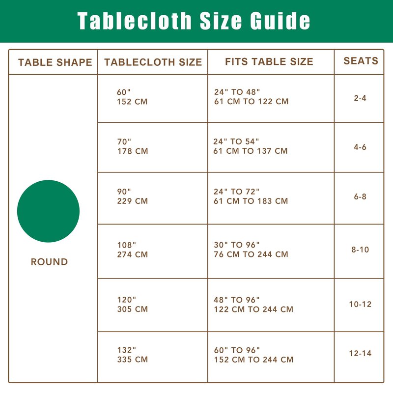 Biscaynebay Round Tablecloth 70 Inch-Auqa Blue Outdoor Fabric Table Cover-Small Circle Folding Table Cloths Linen Water Resistant for Kitchen Dining Picnic Patio Outdoor Party Restaurant Tables