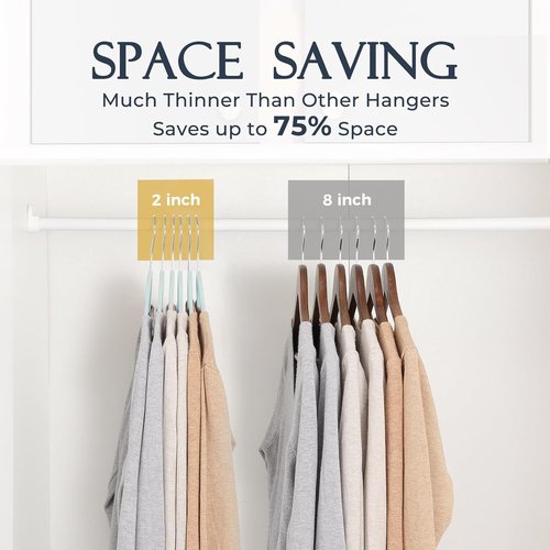 HOUSE DAY Sky Blue Velvet Hangers - 60 Pack Non-Slip Heavy Duty Clothes Hangers | Premium Slim Design