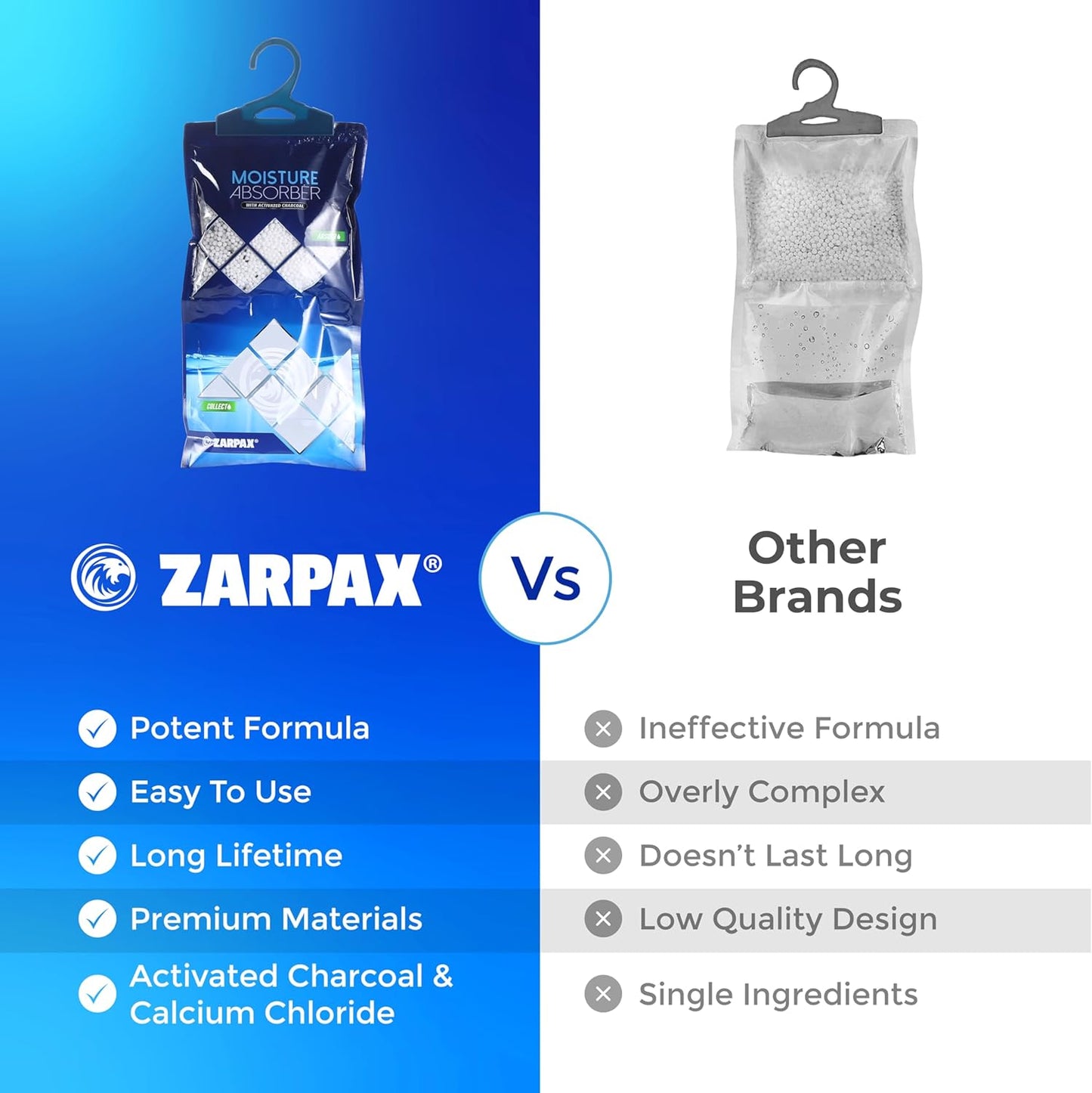 ZARPAX Activated Charcoal Moisture Absorber - 10.6 oz | Dehumidifier Bags for Bathroom, Closet & Kitchen | Eliminates Humidity & Odors | Set of 10