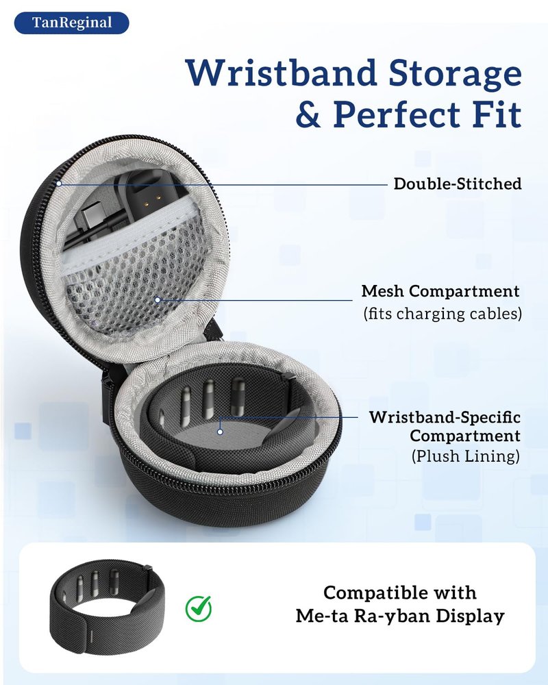 Wristband Protective Case for Met-a Ra-y ban Dis-Play，Wristlet Case for Me-ta Rayba Dis-Play「Dustproof, Storage, Pressure-Resistant, Drop-Proof，Lightweight, Compact」
