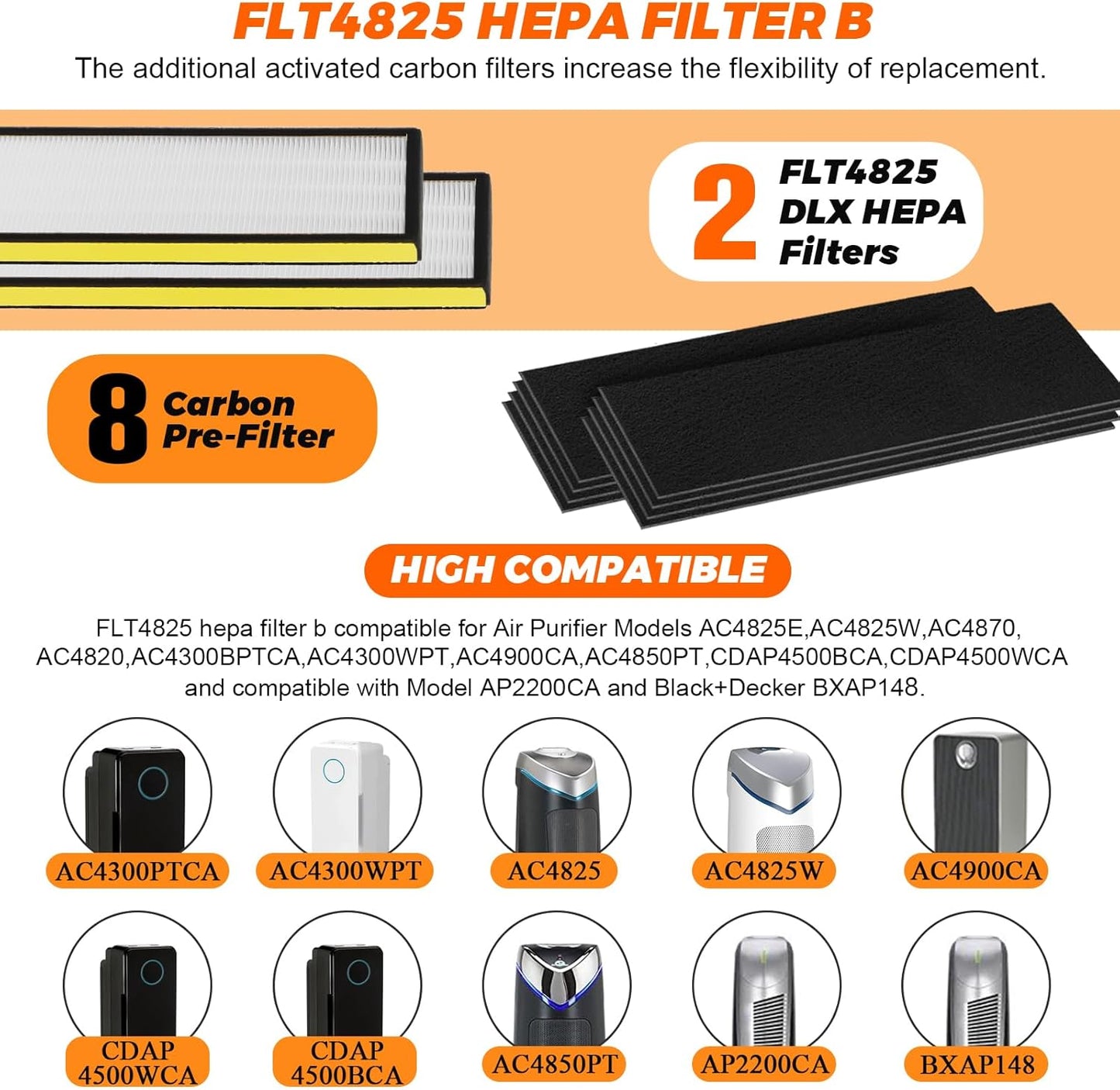 Blutoget FLT4825 Filter B Replacement - Compatible with G-Guardian Air Purifiers | 2 H13 Filters & 8 Carbon Pre-Filters