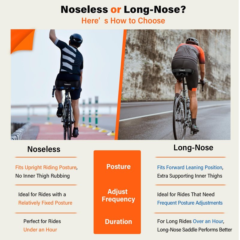 TONBUX Noseless Bike Seat for Men & Women, 6cm Padding Extra Comfortable Bike Seat Cushion, 13.4" Large Bicycle Saddle for Peloton Bikes, Stationary Bikes, Ebike