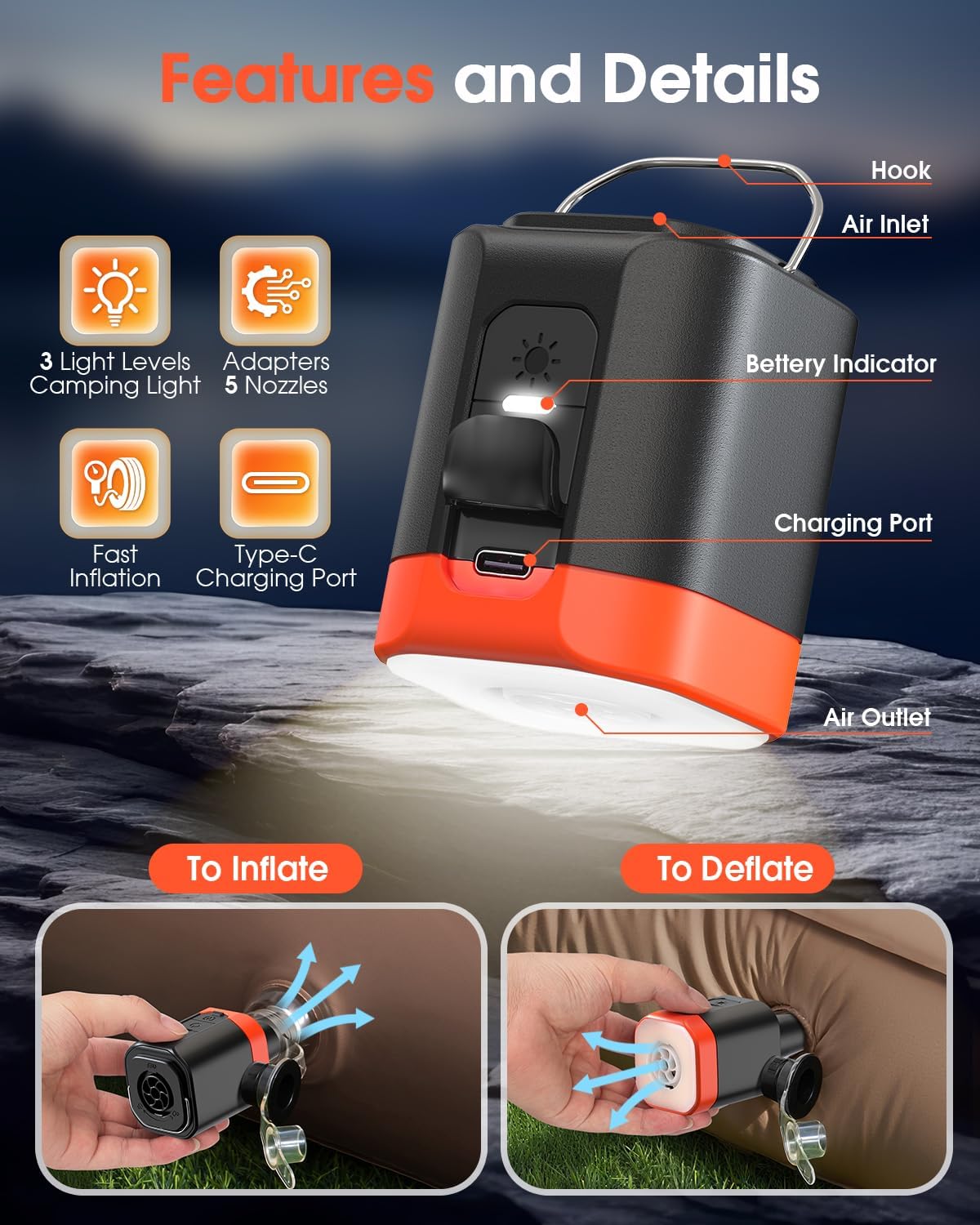 Skiennix Portable Electric Air Pump - 2600mAh Fast Inflator with 5 Nozzles & 3 Lighting Options | Ideal for Air Mattresses, Pool Floats, & Vacuum Bags