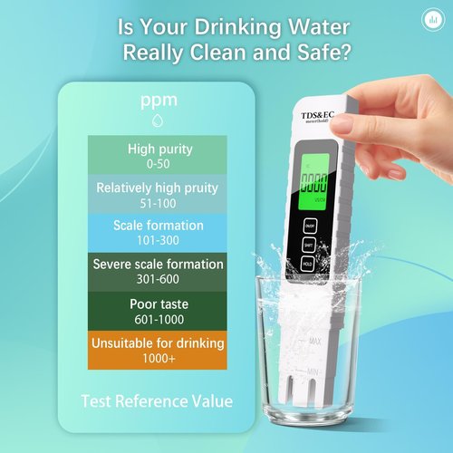 Cxjesin 4 in 1 Digital Water Tester for Drinking Water - Accurate and Reliable TDS EC & Temperature(°C/°F) Meter - 0-9999 ppm - for Drinking Water, Aquarium, Hydroponics, Pool, Etc