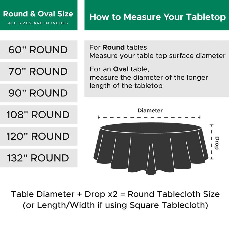 Biscaynebay 2 Pack Textured Fabric Round Tablecloths 70", Hunter Green Water Resistant Tableclothes Small Circle Folding Table Covers Linen for Dining, Kitchen, Wedding, Parties etc Machine Washable
