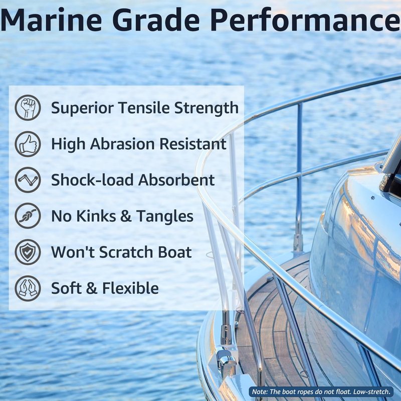 PACTHSD Double Braid 5/8" x 15' Boat Dock Lines (2-Pack) – Nylon Boat Ropes for Docking with 15" Spliced Eye – Heavy Duty Marine Rope – Soft & Durable Boat Lines for Pontoon and Light Boat (Navy Blue)