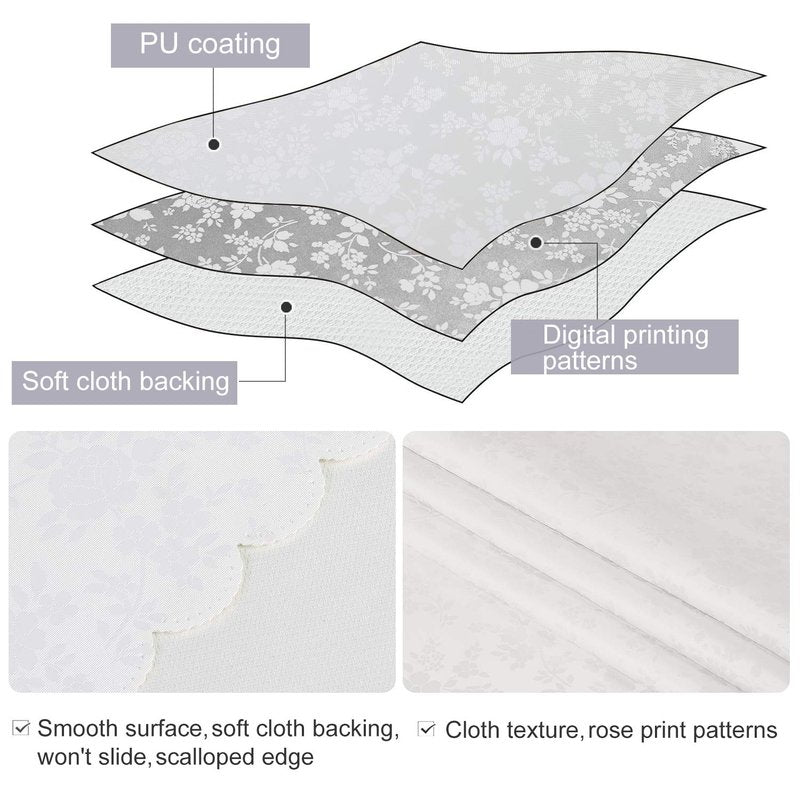 Smiry Rectangle Table Cloth, Waterproof Heavy Duty Vinyl Tablecloths, Wipeable Washable Table Cover for Kitchen and Dining Room (White, 52" X 70")