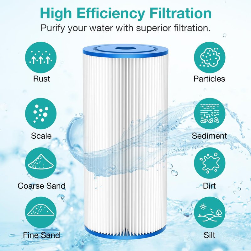 SimPure 10"x4.5" Pleated Sediment Water Filter, 50 Micron Whole House Water Filter Cartridge for Well Water Compatible with FXHSC, ECP20-BB, R50-BBSA, CB1-SED10-BB (4 Pack)