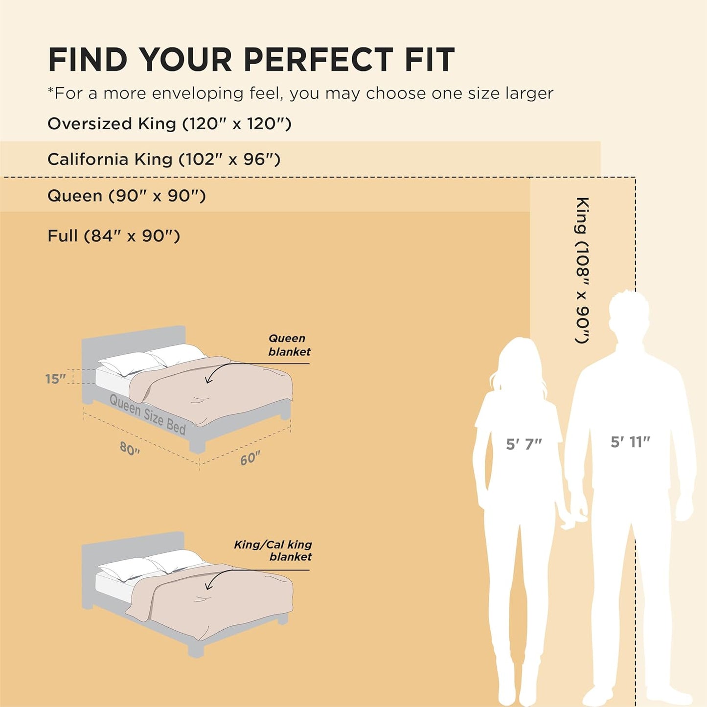 Bedsure GentleSoft Fleece Blanket - Super Soft Lavender Fog King Blanket, 108x90 Inches