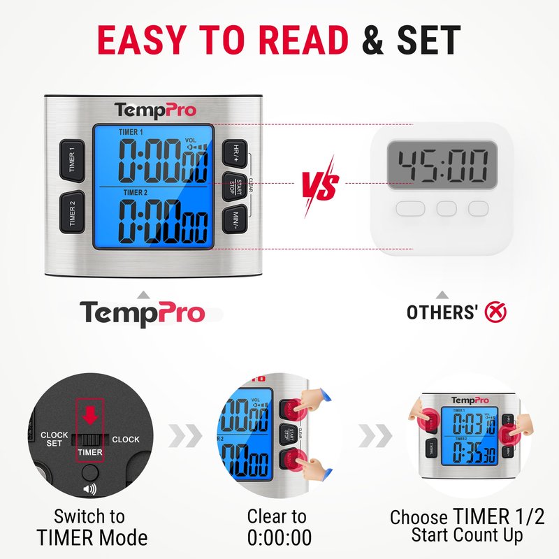 TempPro TM02 24H Digital Timer with Dual Kitchen Timers for Cooking, Magnetic Timer Clock with Adjustable Alarm Volume & LCD Backlit Display, Classroom Timer for Kids & Teachers(Previously ThermoPro)