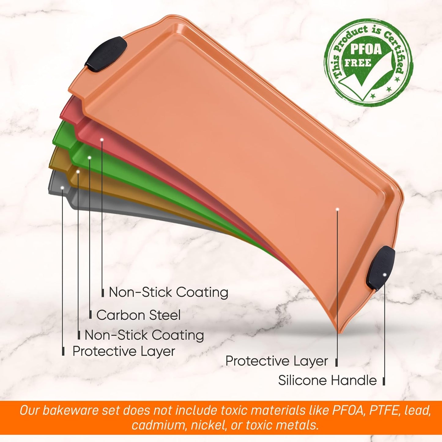 Nutrichef 15” Nonstick Cookie Sheet - Premium Carbon Steel Baking Pan with Silicone Handles | Dishwasher Safe, Copper