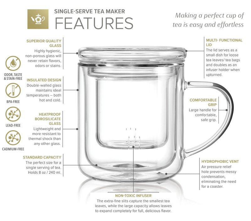 Teabloom Heatproof and Insulated Borosilicate Glass Tea Cup with Infuser for Whole-Leaf Loose Tea – Tea Purist's Choice – Wellbeing Double-Walled Infusion Mug with Lid (8 oz)