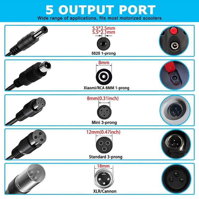 42V 2A Replacement Charger for 36V Electric Scooter Ebike Lithium Battery, 5 in 1 Scooter Charger for Gotrax, Jetson, Swagtron, Brid, Segway, Razor, Sisigad, Xiaomi,Ninebot