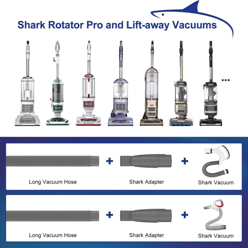 Sealegend Dryer Vent Cleaner Kit Compatible with Shark Vacuum,Dryer Lint Vacuum Hose Attachment for Series NV350, NV351, NV352, NV353,NV360,NV500, NV501 and Standard Vacuum Hose