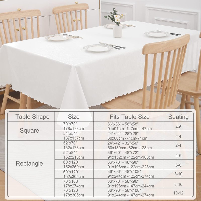 Smiry Rectangle Table Cloth, Waterproof Heavy Duty Vinyl Tablecloths, Wipeable Washable Table Cover for Kitchen and Dining Room (White, 52" X 70")