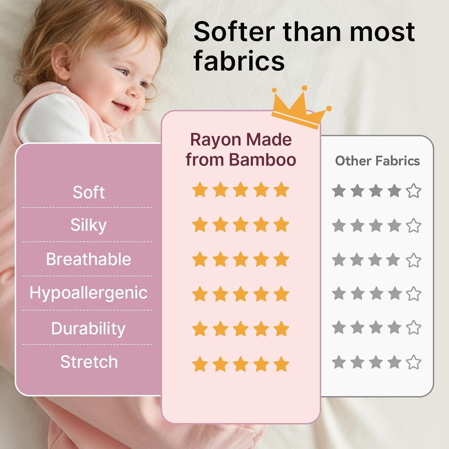 Supersoft Rayon Sleep Sack | Bamboo Toddler Wearable Blanket 1.0 Tog | 6-12 Months - Pink
