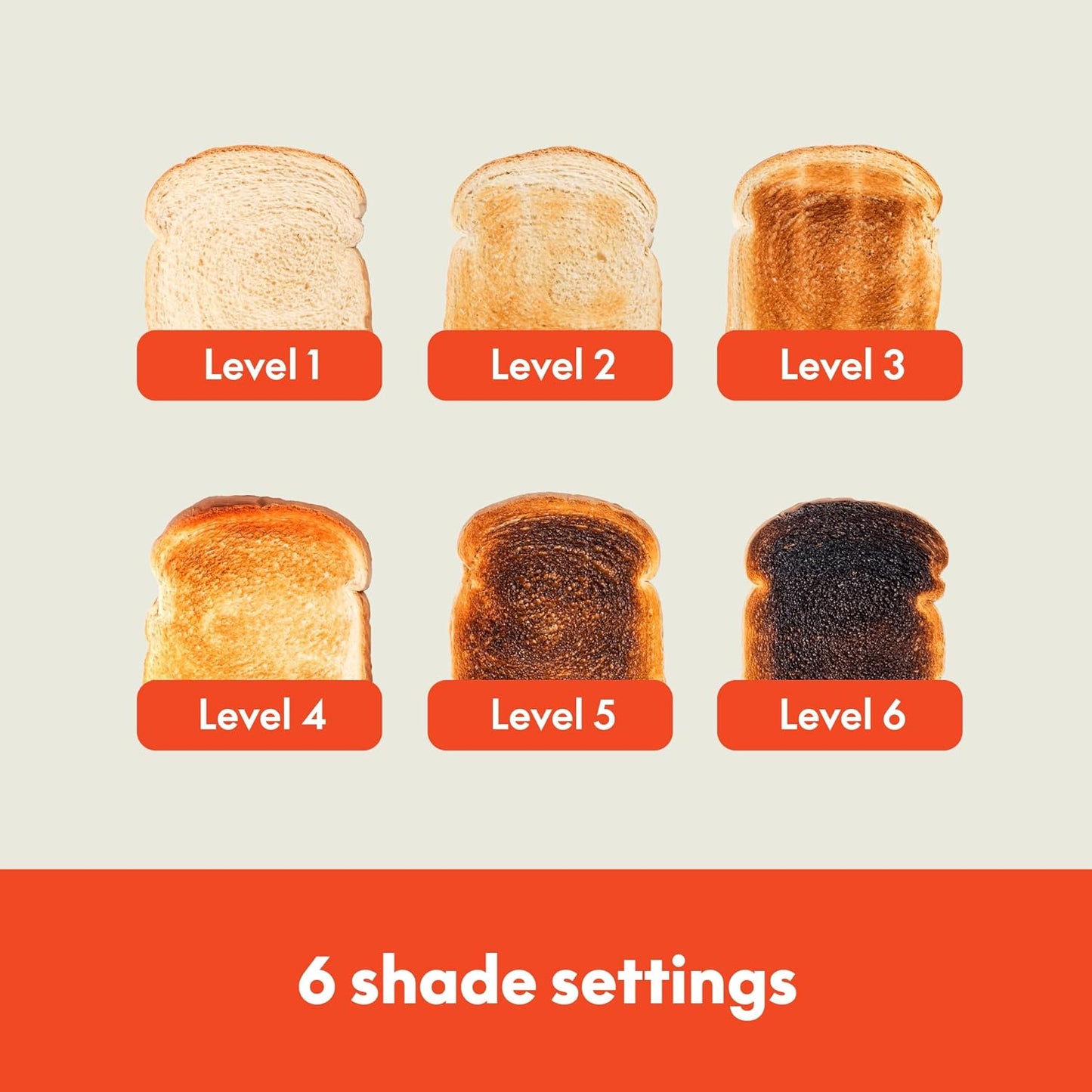 Bella 2 Slice Slim Toaster - 6 Setting Shade Control, Reheat & Cancel Buttons | Fits 10” Long Sourdough, Blossom Color