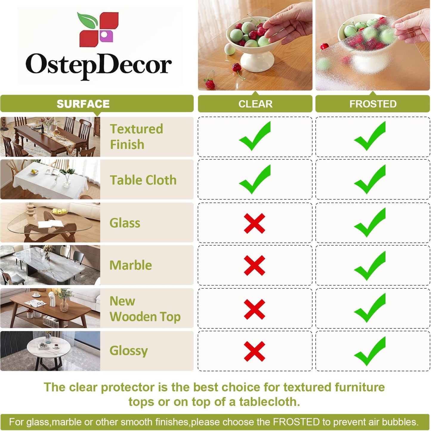 OstepDecor Clear Table Cover Protector 38 x 72 Inch, 1.5mm Thick Plastic Table Cover, Dining Table Protector Pad, Waterproof & Easy Cleaning PVC Desk Mat for Dresser, Coffee & Kitchen Wooden Tabletop