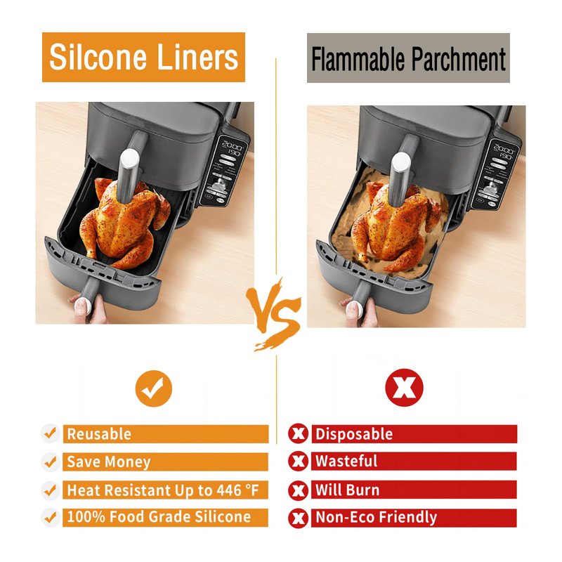 Silicone Air Fryer Liners for Ninja 10QT DoubleStack XL 2-Basket SL401 SL400 SL451 Airfryer,2PCS Reusable Rectangle Perforated Silicone Liners for Ninja DZ302 DZ401 DZ550 Dual Air Fryer Accessories