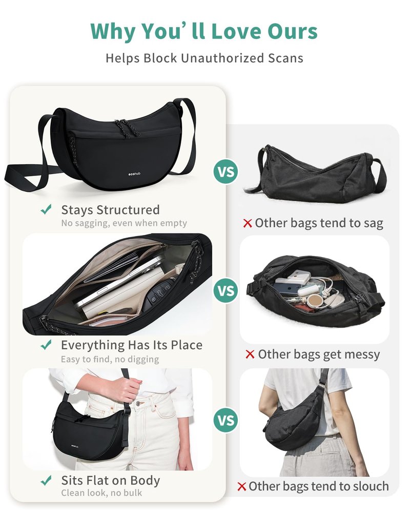 ECOHUB Anti Theft Crossbody Bag for Women and Men, Structured Lightweight Nylon Everyday Sling Bag with RFID Pocket, Adjustable Strap for Travel, Work and Daily Carry, Black
