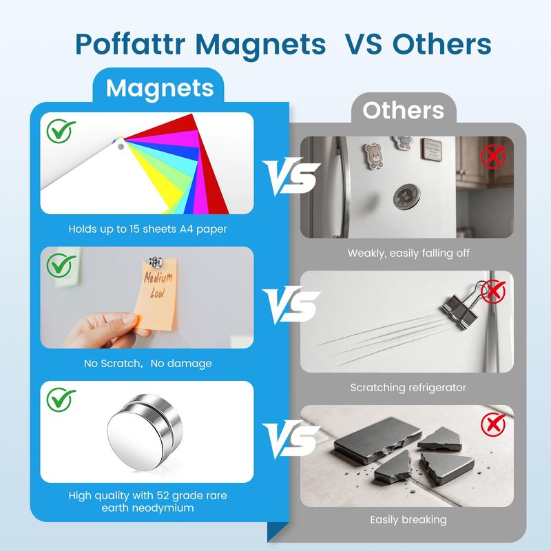 Fridge Magnets, Refrigerator Magnets, 20PCS Small Strong Magnets for Whiteboard, Magnetic Push Pins Perfect for Office Classroom Kitchen Accessories Sliver
