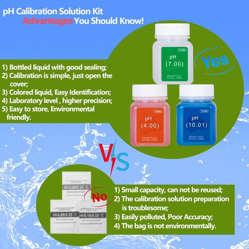 YINMIK pH Meter Calibration Solution Kit(4.00,7.00&10.01) with pH Electrode Storage Solution Kit,3 Bottles pH Calibration Buffer Solution and 2 bottels KCL pH Probe Solution for pH Meters