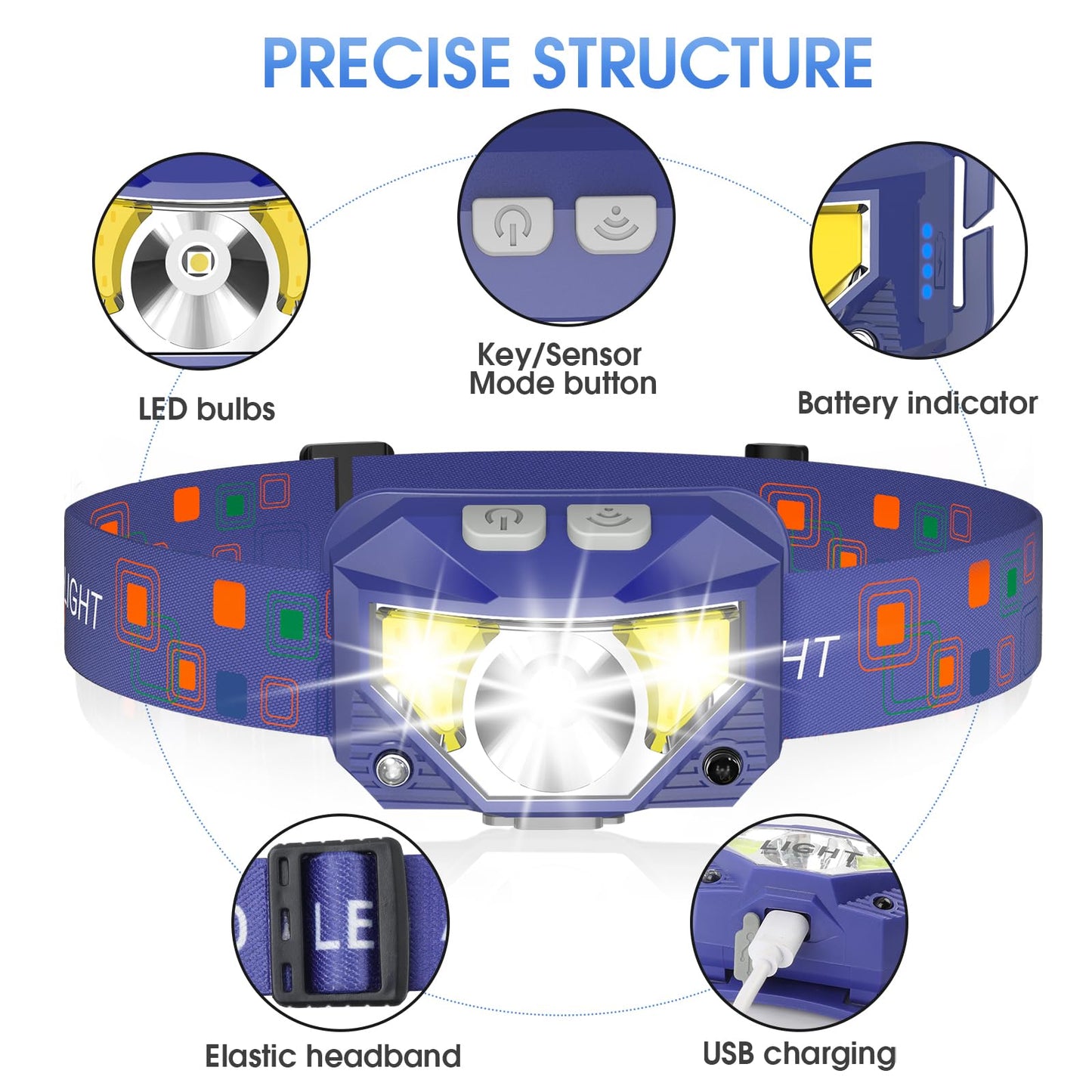 LHKNL Headlamp Flashlight, Lumen Ultra-Bright LED Rechargeable Headlight with White Red Light,2-Pack Waterproof Motion Sensor Head Lamp,8 Modes for Outdoor Camping Running Fishing- Blue