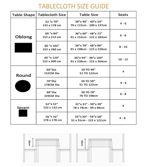 EHouseHome Heavy Duty Fabric Tablecloth with White Lace-Waterproof/Wrinkle Free/Stain Resistant/Oil Proof-for Dining,Indoor&Outdoor,Wedding,Holiday,White,Rectangle 60x84Inch