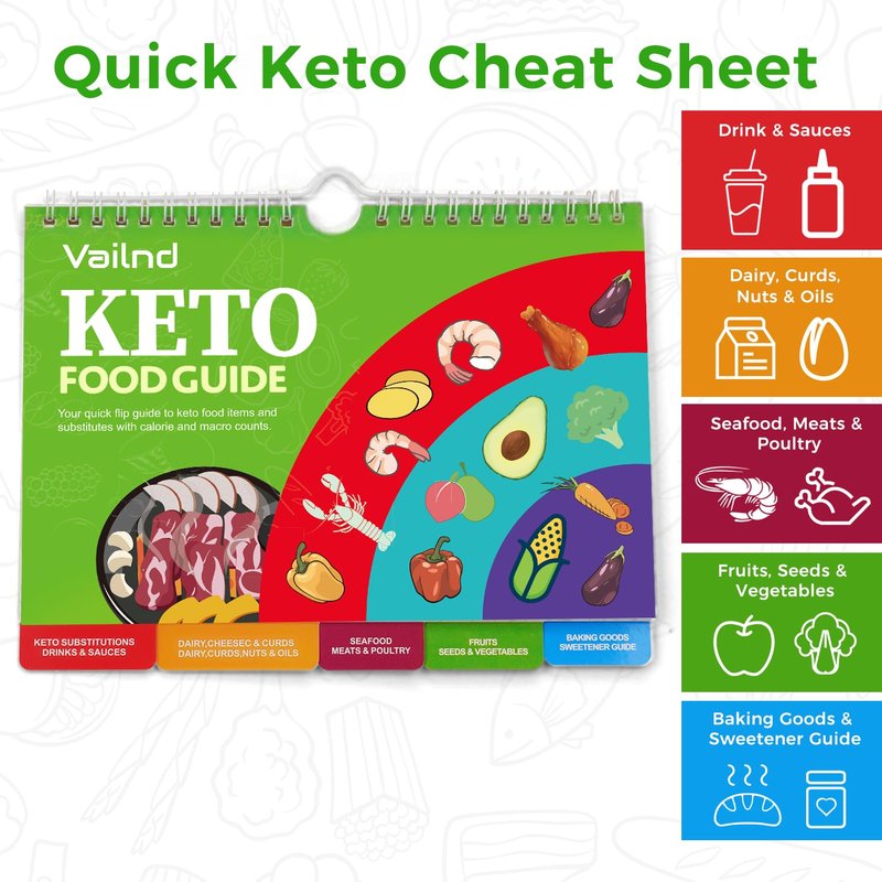 Keto Cheat Sheets Magnets Booklet, Keto Diet Guide for Beginners, Keto Diet Book Magnetic Chart, Keto Cookbook Weight Loss Low Carb Ketogenic Diet Foods Meal Plan