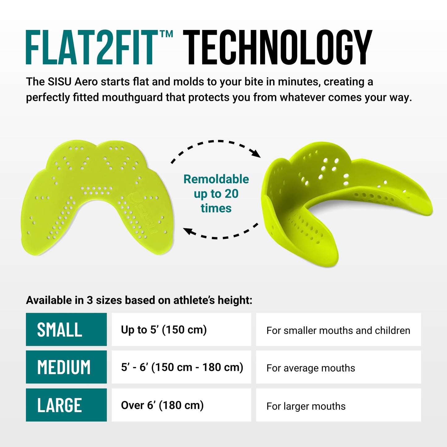 SISU Aero Large Mouthguard, Neon Flash - 30% Stronger Protection for Lacrosse, Football, Hockey, Roller Derby, Team Sports - Remoldable Up to 20 Times - Ultra Slim - Works for Braces - Non Toxic