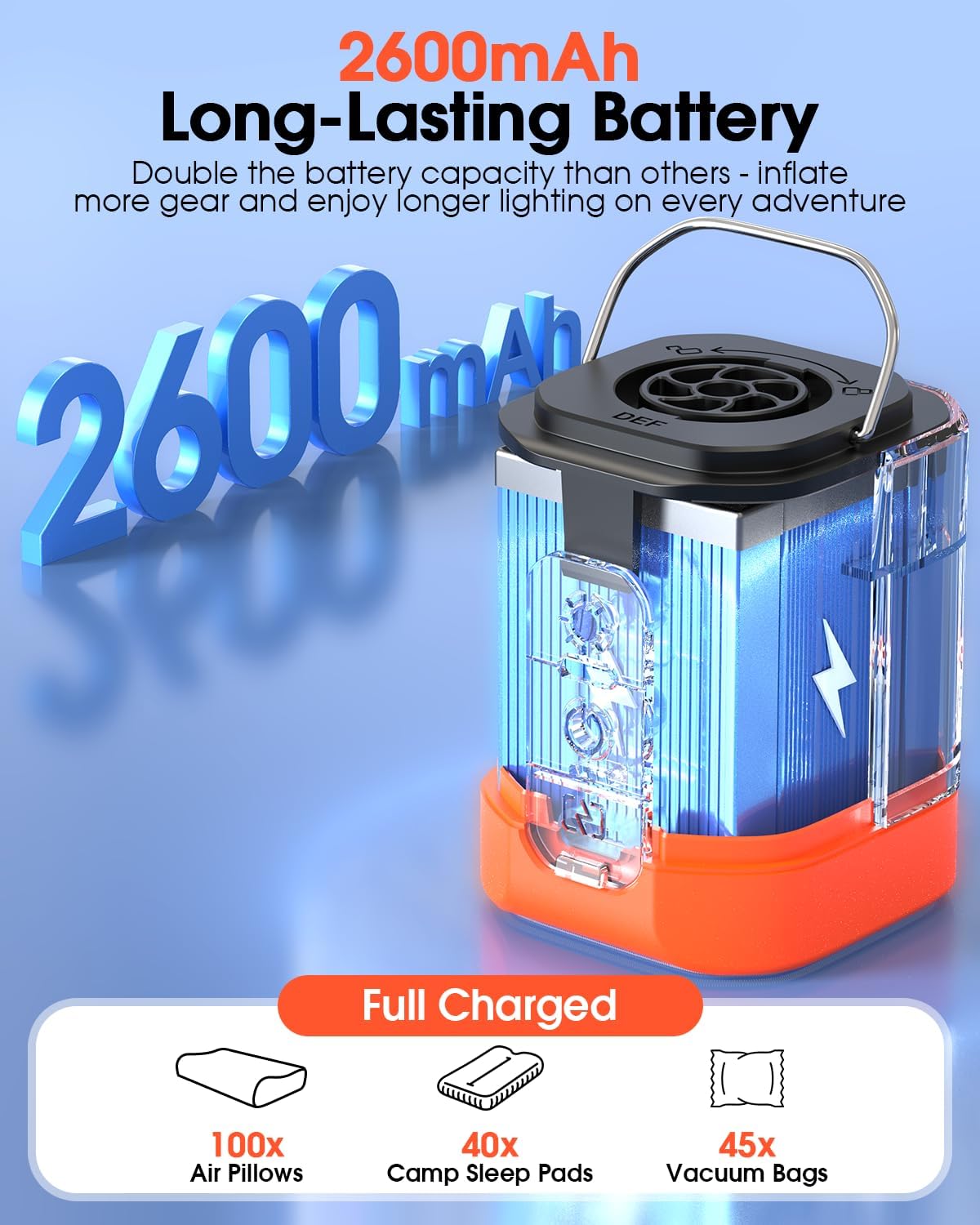 Skiennix Portable Electric Air Pump - 2600mAh Fast Inflator with 5 Nozzles & 3 Lighting Options | Ideal for Air Mattresses, Pool Floats, & Vacuum Bags