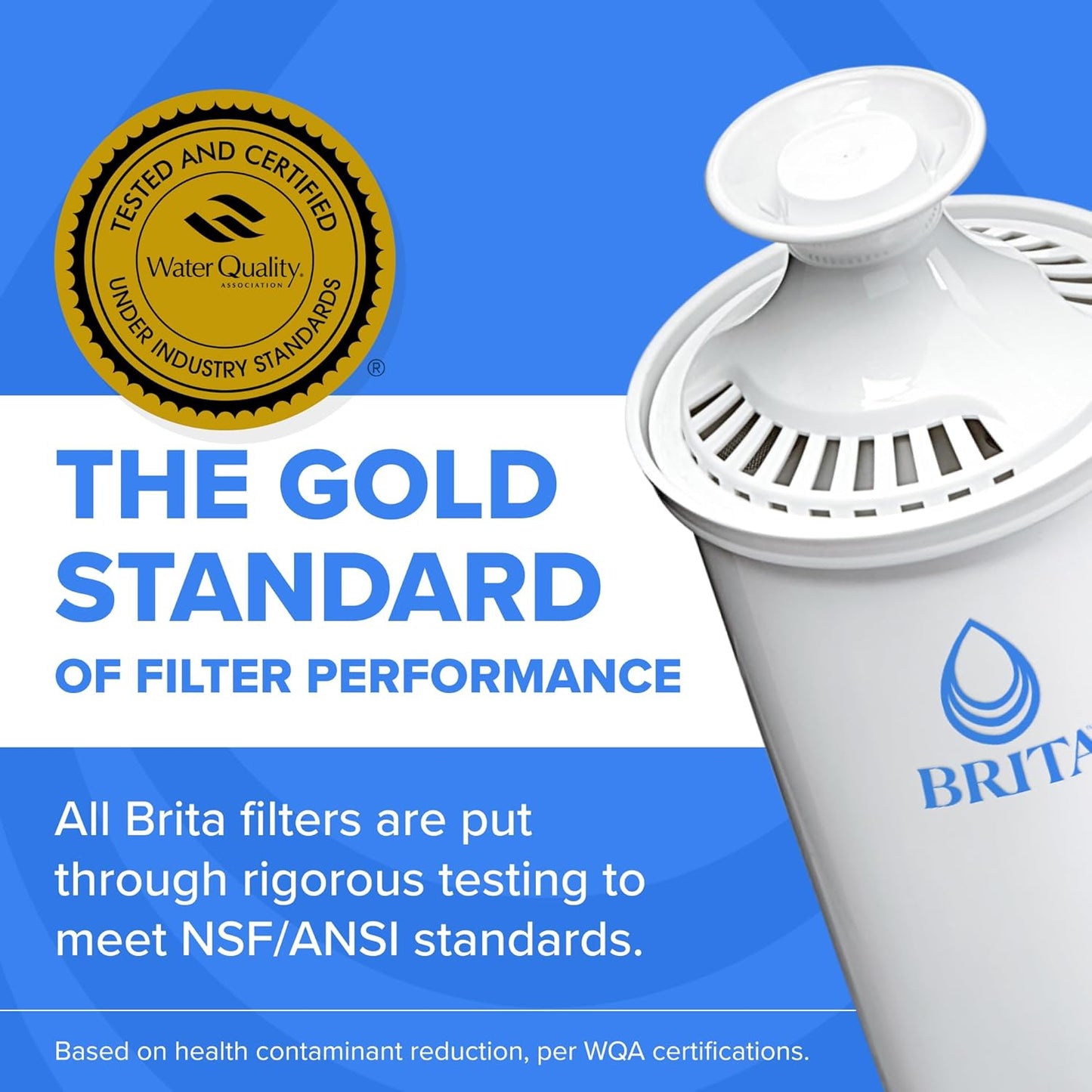 Brita Standard Water Filter - BPA-Free Pitcher Replacement | Lasts 40 Gallons, Includes 2 Filters