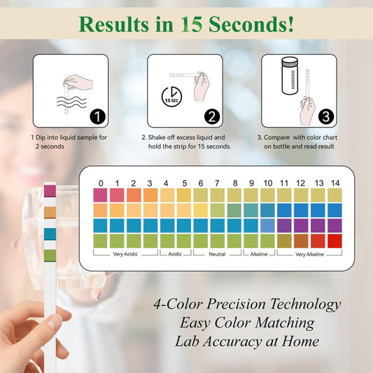 pH Test Strips 0-14, 150CT pH Testing Kit for Drinking Water, Pool Spa Aquarium Fish Tank Urine Saliva Food Beverage Kombucha Soil Hydroponics, Litmus Paper pH Tester Kit for Soap Making, Skincare