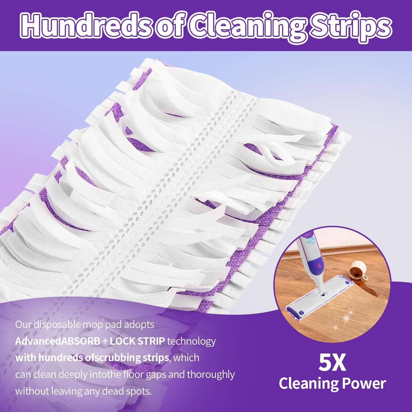 Skiennix Disposable Power Mop Pads - 10 Pack Compatible with Swiffer | Unscented Floor Cleaning Refills