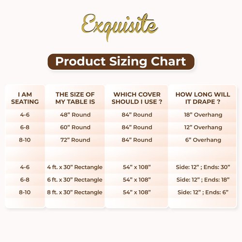 Exquisite 12-Pack Premium Plastic Tablecloth Pack of 12 Premium Plastic Tablecloth 84 Inch Round Table Cover - Light Mint