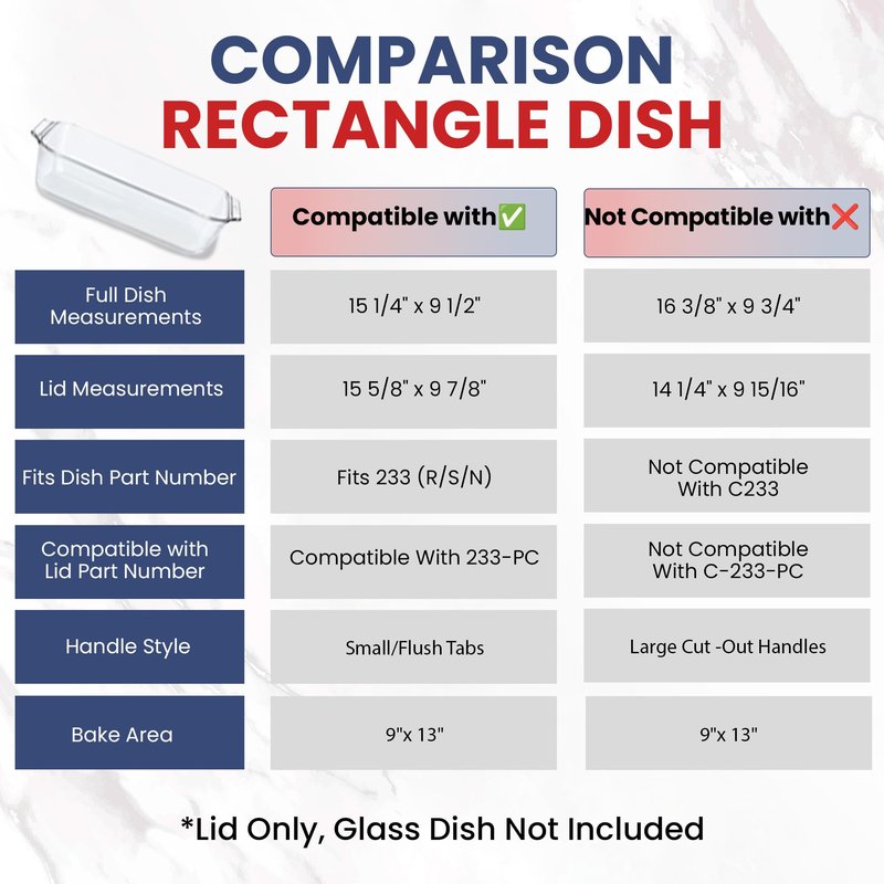 Replacement Lid fits Pyrex 9x13 233 Glass Casserole Baking Dish Container with Tab Handles, for 3-Quart Model 233-PC (Navy)