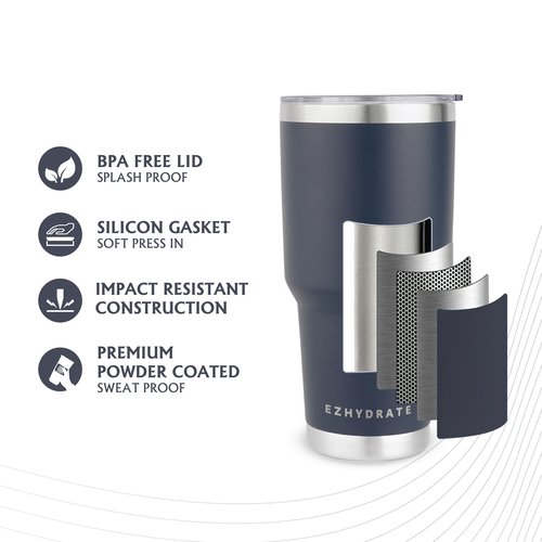 Ezhydrate 30oz Tumbler with Lid - Stainless Steel Vacuum Insulated Coffee Travel Mug, Double Wall, Durable, Leak Proof, BPA Free, Ice Coffee Thermal Cup, Navy Blue