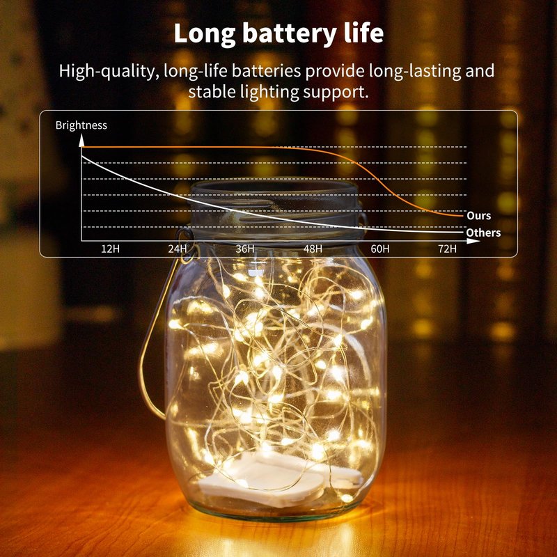 TingMiao 6 Pack Fairy Lights Battery Operated 7.2 ft 20 LED Mini String Lights Waterproof Silvery Copper Wire Firefly Starry Lights for Wedding Bedroom Party Christmas Decor(Warm White)